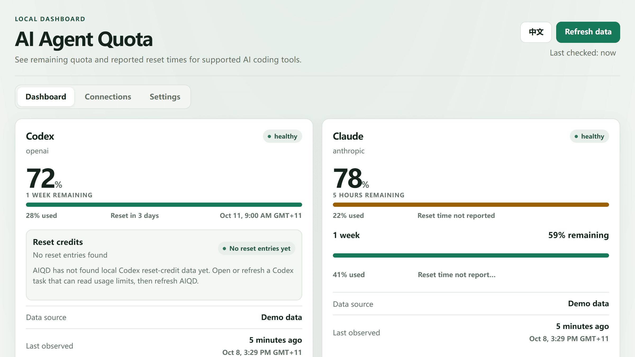 AI Agent Quota Dashboard